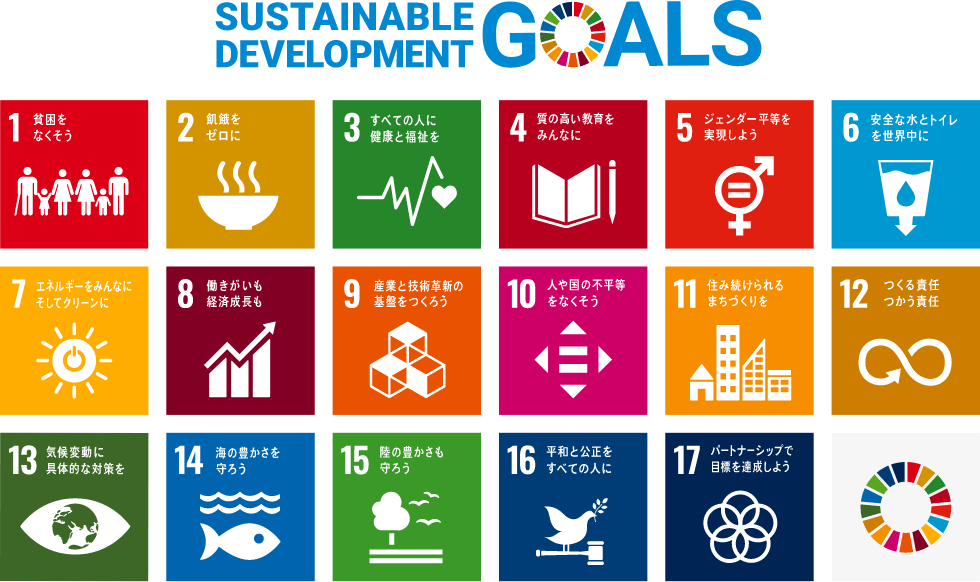 SDGsが提唱する17の目標